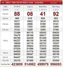 giao diện app kết quả xổ số 15 ngày