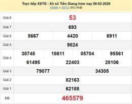 giao diện app kết quả xổ số 2026