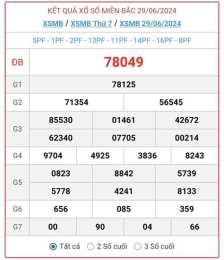 giao diện app kết quả xổ số 30 ngày gần nhất của miền bắc