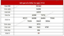 giao diện app kết quả xổ số bến tre hàng tuần