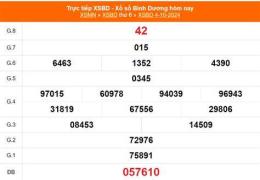 giao diện app kết quả xổ số bình dương hôm qua