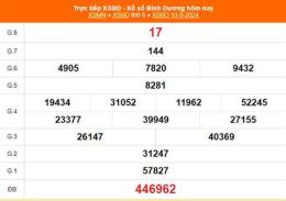 giao diện app kết quả xổ số bình dương ngày 11 tháng 9