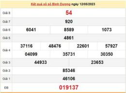 giao diện app kết quả xổ số bình dương ngày 26 tháng 12