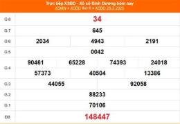 giao diện app kết quả xổ số bình dương ngày 28 tháng 8