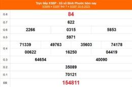 giao diện app kết quả xổ số bình phước ngày hôm nay