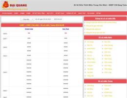 giao diện app ket qua xo so chu nhat hang tuan