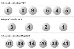 giao diện app kết quả xổ số chu nhat