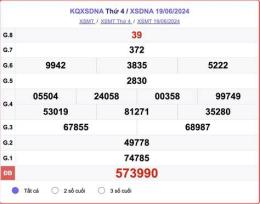 giao diện app kết quả xổ số đà nẵng thứ bảy
