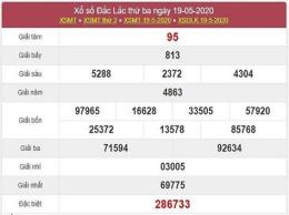 giao diện app kết quả xổ số đắc lắc hôm nay