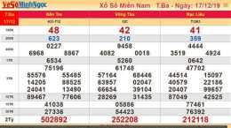 giao diện app kết quả xổ số điện toán minh ngọc