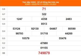 giao diện app kết quả xổ số đồng nai ngày 24 tháng 6