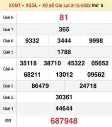 giao diện app kết quả xổ số gia lai tuần trước