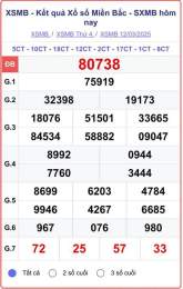 giao diện app kết quả xổ số giải đặc biệt