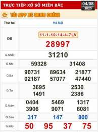 giao diện app kết quả xổ số hà nội ngày hôm nay