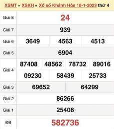 giao diện app kết quả xổ số khánh hoà hôm nay