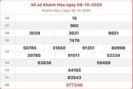 giao diện app kết quả xổ số khánh hòa ngày hôm qua