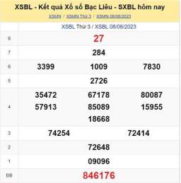 giao diện app kết quả xổ số kiến thiết đài bạc liêu