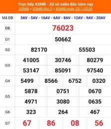giao diện app kết quả xổ số miền bắc chiều qua