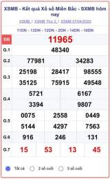 giao diện app kết quả xổ số miền bắc ngày 11 tháng 7