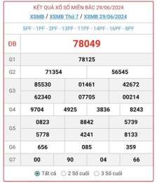 giao diện app kết quả xổ số miền bắc.net 30 ngày