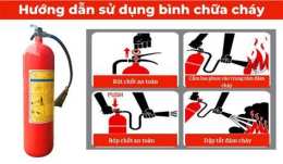 hướng dẫn sử dụng binh luan xo so