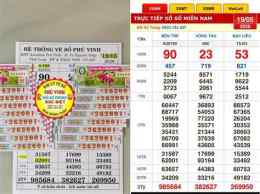hướng dẫn sử dụng coi xổ số miền nam ngày nay
