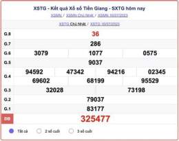 hướng dẫn sử dụng dự đoán kết quả xổ số tiền giang