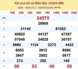 hướng dẫn sử dụng dự đoán soi cầu kết quả xổ số miền bắc