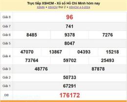 hướng dẫn sử dụng dự đoán xổ số thành phố hồ chí minh hôm nay