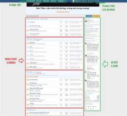 hướng dẫn sử dụng forum thảo luận xổ số