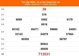 hướng dẫn sử dụng hậu giang xổ số