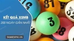 hướng dẫn sử dụng kễt qoa nét sô xo mien bắc 200 ngày