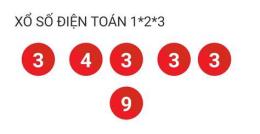 hướng dẫn sử dụng ket qua so xo dien toan