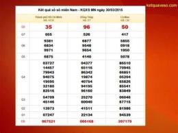 hướng dẫn sử dụng ket qua so xo mien nam thu 2