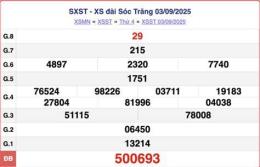 hướng dẫn sử dụng ket qua so xo soc trang