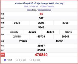 hướng dẫn sử dụng kết quả xổ số đài hậu giang hôm nay