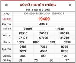 hướng dẫn sử dụng kết quả xổ số đại phát miền bắc hôm nay