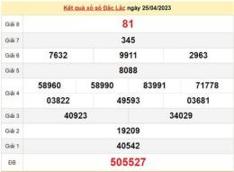 hướng dẫn sử dụng kết quả xổ số đắk lắk thứ ba