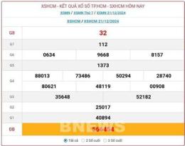 hướng dẫn sử dụng kết quả xổ số hồ chí minh thứ bảy