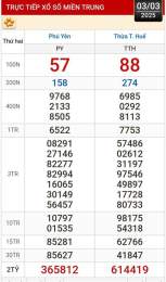hướng dẫn sử dụng kết quả xổ số huế 30 ngày