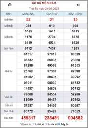 hướng dẫn sử dụng ket qua xo so kien thiet mien nam