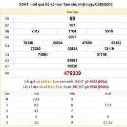 ket qua so xo kon tum