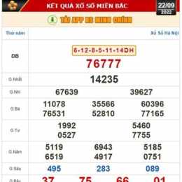 kết quả xổ số an giang bình thuận