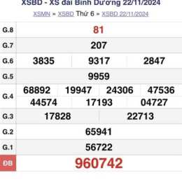 kết quả xổ số bình dương ngày 29 tháng 5