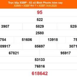 kết quả xổ số bình phước ngày 21 tháng 2
