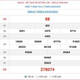 kết quả xổ số đắk lắk thứ ba hàng tuần