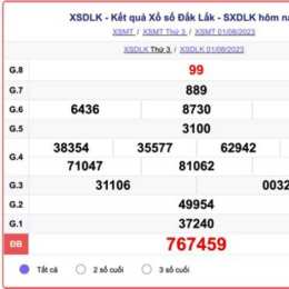 ket qua xo so dak lak