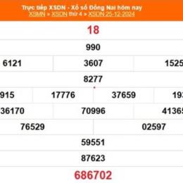 kết quả xổ số đồng nai ngày 15 tháng 7