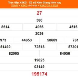 kết quả xổ số kiên giang đà lạt