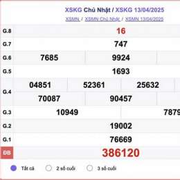 kết quả xổ số kiên giang hôm qua